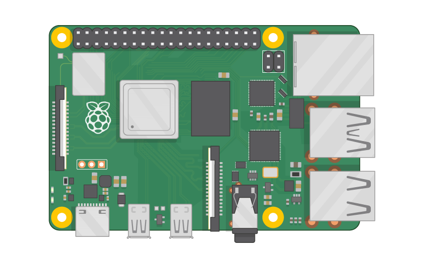 Raspberry Pi board